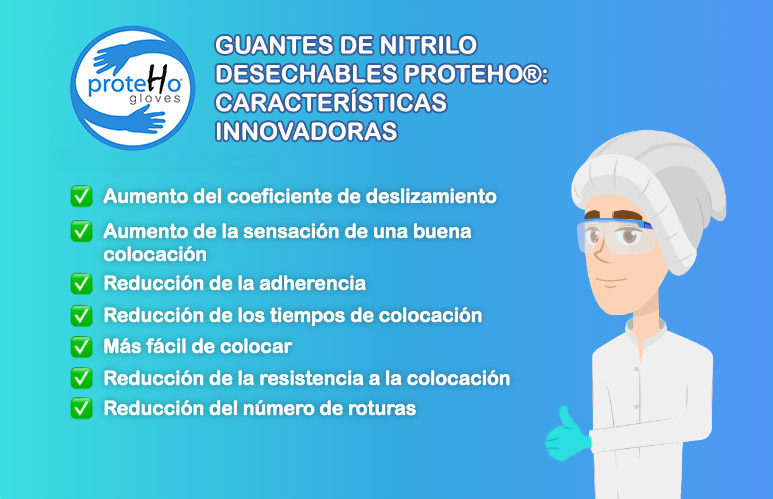 Guantes de Nitrilo Desechables proteHo®: Características innovadoras