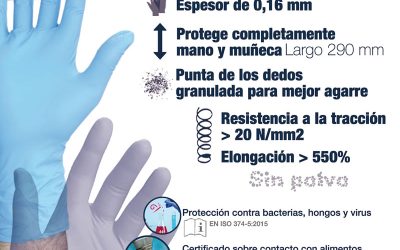 Nuevo guante de Nitrilo proteHo® Nitrile ROCK, + LARGO + RESISTENTE, PROTECCIÓN + COMPLETA